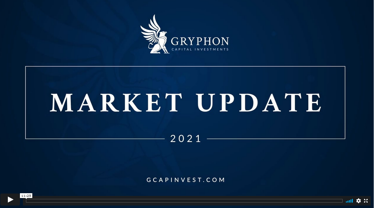 GCI Market Update - May 2021